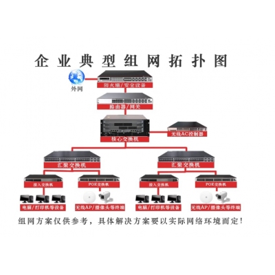 锐捷防火墙特征库升级授权软件