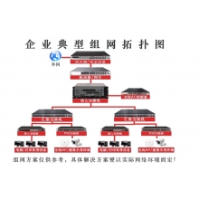 锐捷防火墙特征库升级授权软件